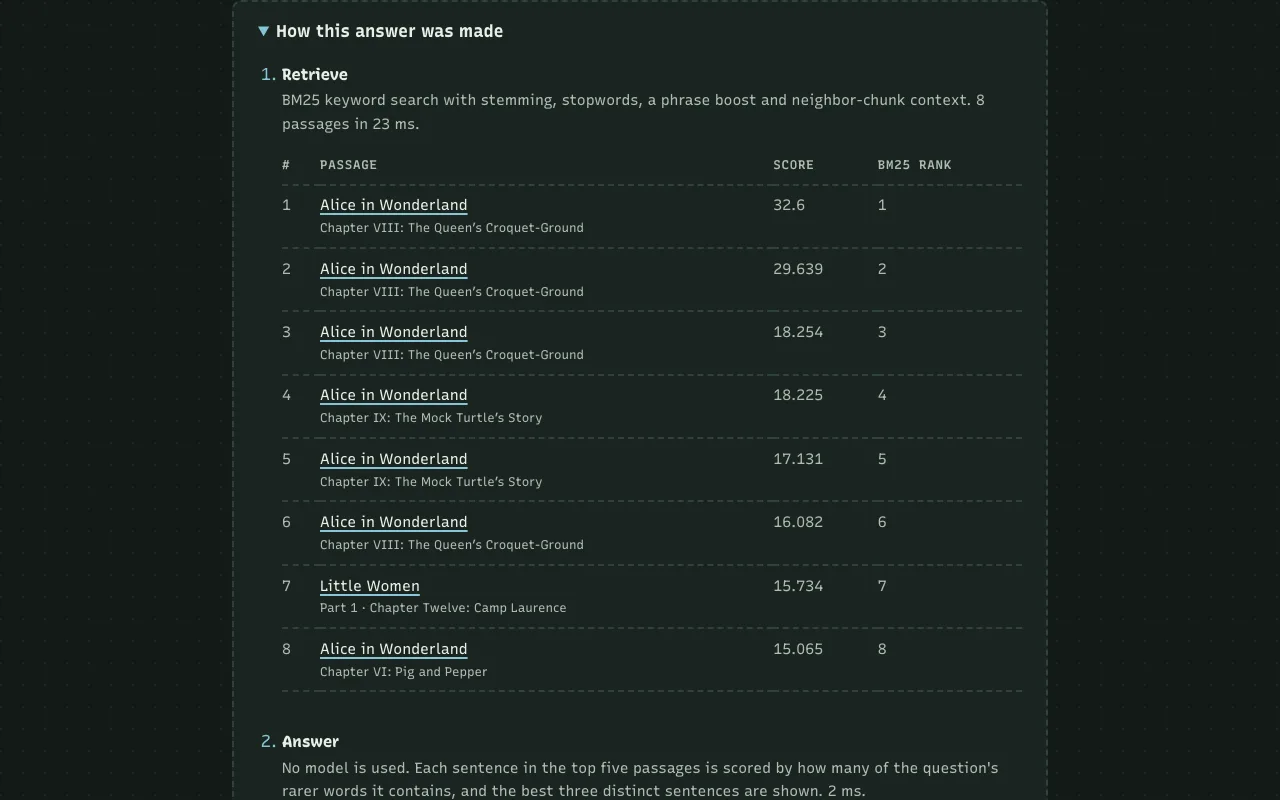 The How this answer was made panel: eight retrieved passages with scores and BM25 ranks, then how the answer was picked and how quotes are checked