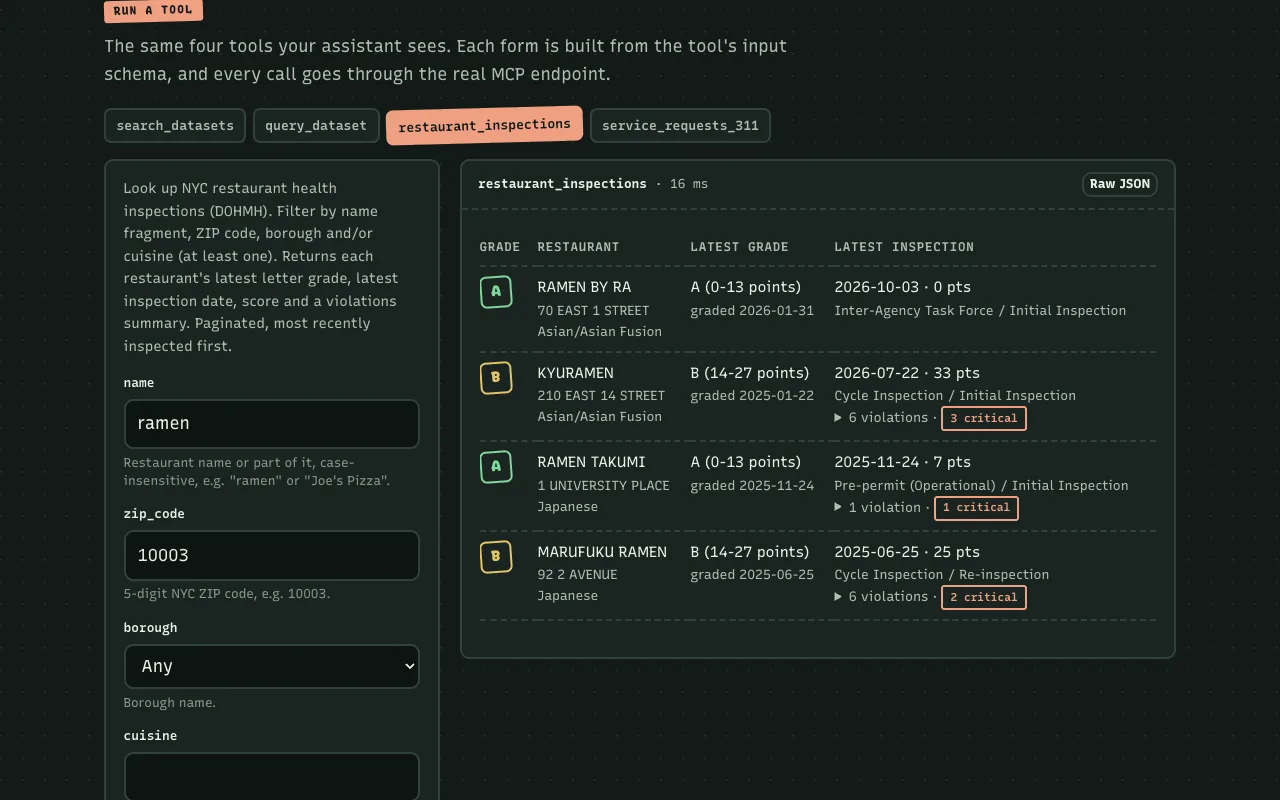 The playground's Run a tool section: the restaurant_inspections form with name ramen and ZIP 10003, and four restaurants on the right with their letter grades, inspection dates, scores and critical violation counts